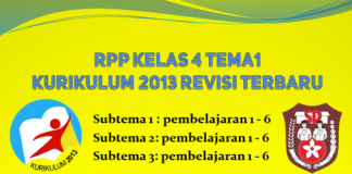 RPP kelas 4 tema 1 semua subtema dan pembelajaran