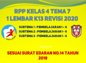 RPP kelas 4 tema 7 format 1 lembar K13 revisi 2020 terbaru