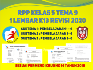 RPP 1 lembar kelas 5 tema 9 kurikulum 2013 revisi 2020 format terbaru