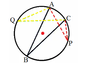 Rumus Sudut Pusat Lingkaran dan Sudut Keliling Lingkaran