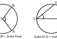 Rumus Sudut Pusat Lingkaran dan Sudut Keliling Lingkaran