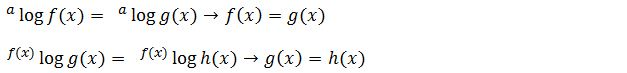 Cara Menyelesaikan Persamaan Logaritma dan Contoh Soalnya