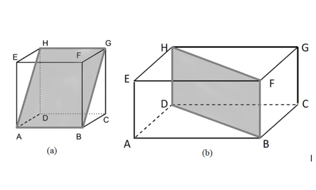 Bidang Diagonal (a) Kubus dan (b) Balok