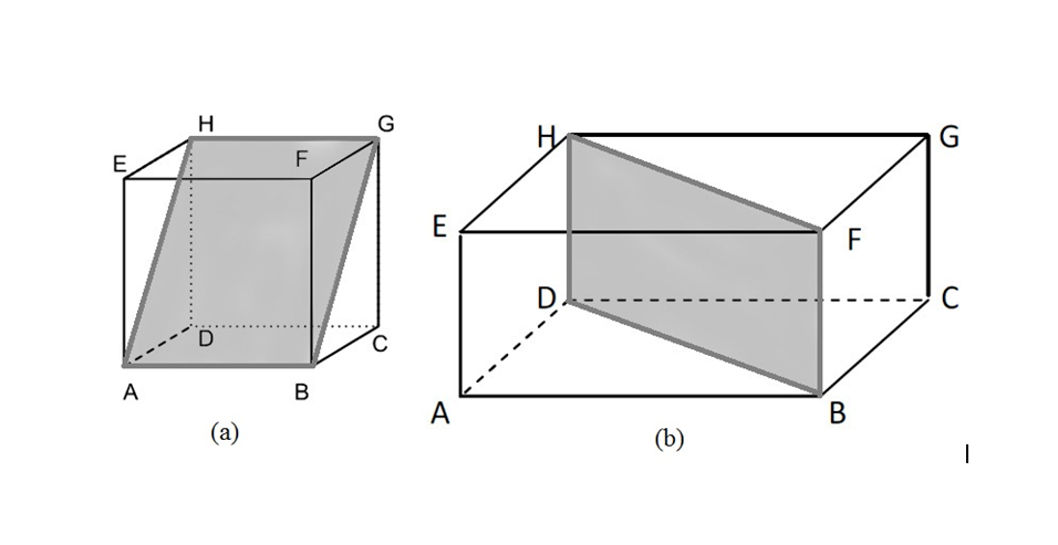 Pengertian Bidang Diagonal dan Contoh Soal Lengkap