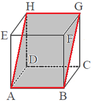 Gambar Bidang Diagonal Kubus
