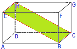 Contoh Soal Bidang Diagonal